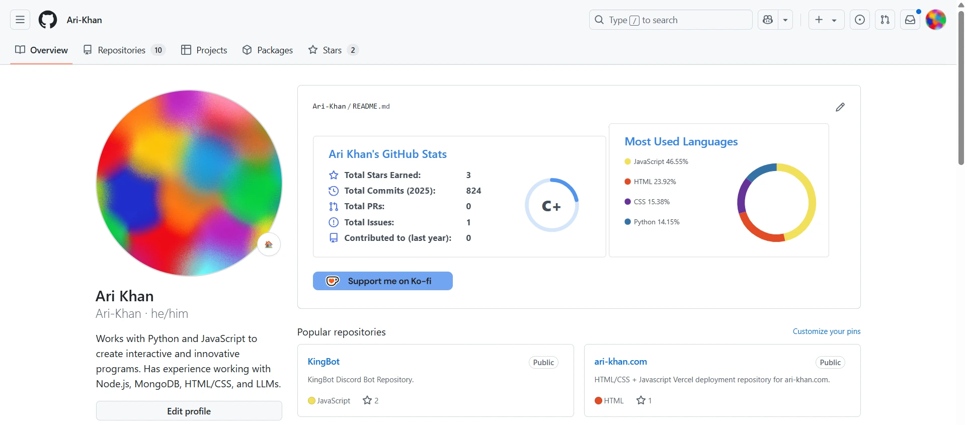 Image of GitHub.