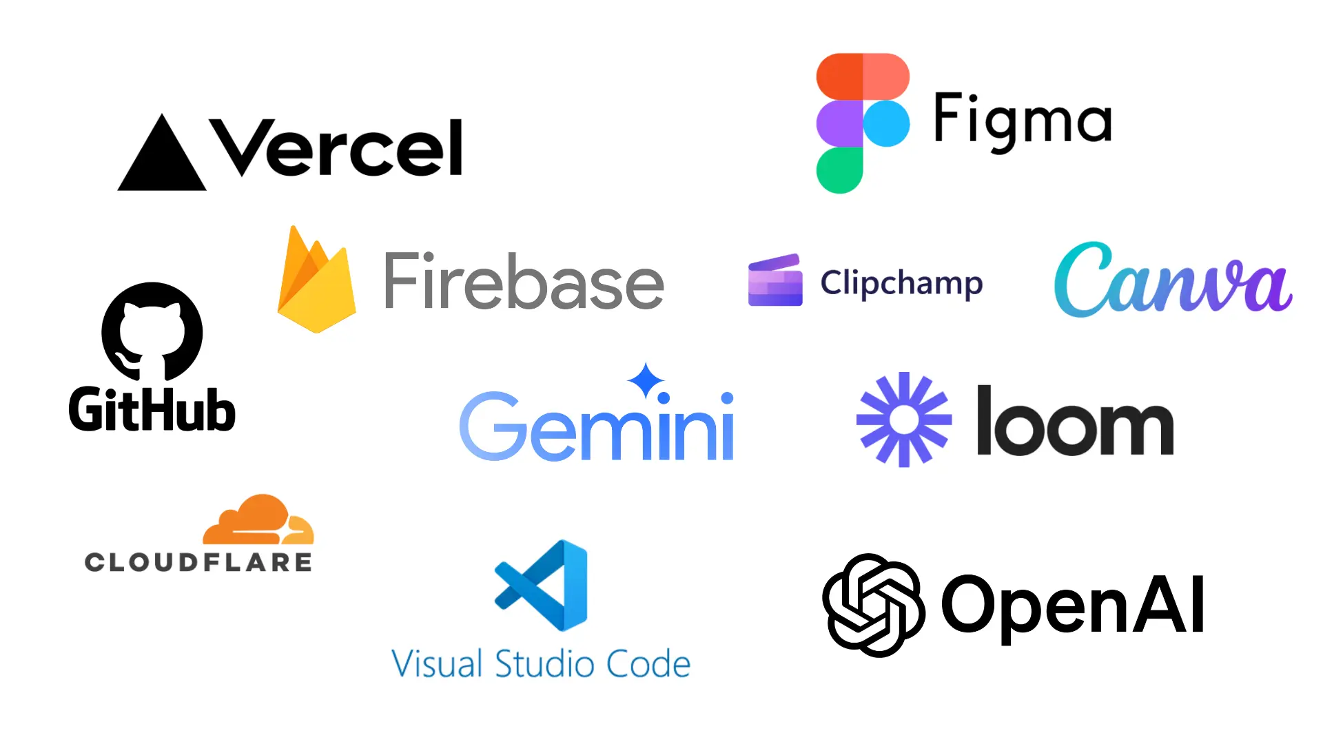 Illustrative graphic of the tools.